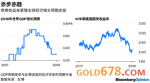 美联储11月降息25基点并非板上钉钉？沃顿商学院教授：降不降看非农！