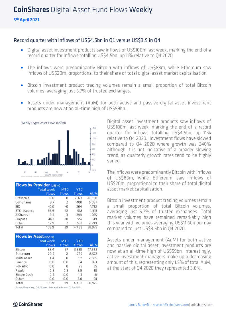 MidWestOne Financial Gr：第三季度公司成功募集资金1.25亿美元