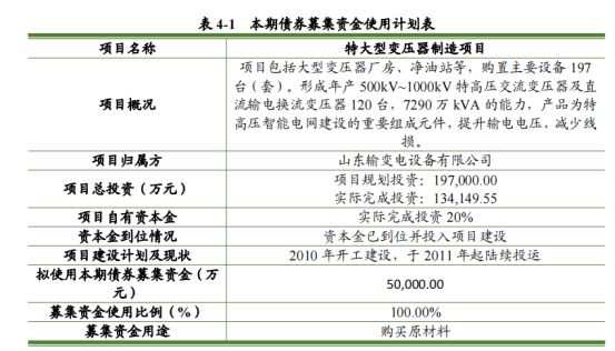 青岛银行第三季增利不增收 营收增0.8%净利增15.6%