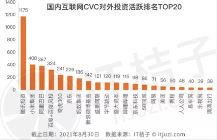 淡马锡首席投资官：特朗普若胜选 全球经济增长料将放缓