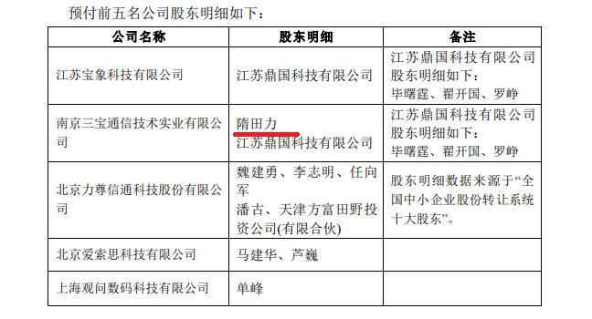 浩丰科技（300419）收到处罚告知书索赔条件初定，宁波方正（300998）被立案已可索赔