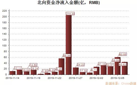 国内新闻 第610页