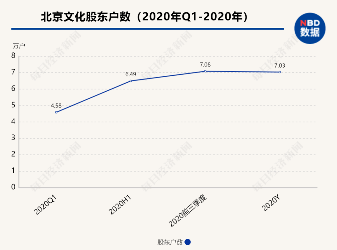 错过AI热潮代价有多大？三星电子狂跌32%，市值蒸发1220亿美元