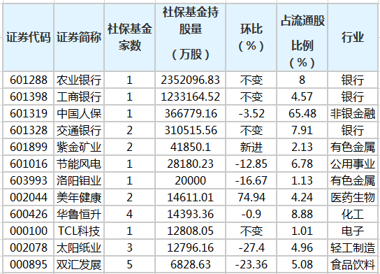 中国农业银行发布2024年三季度业绩