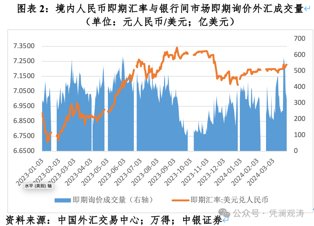 华赢东方盘中异动 快速下挫5.39%报2.63美元