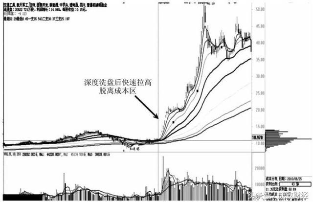 金生游乐盘中异动 大幅拉升6.19%报2.23美元