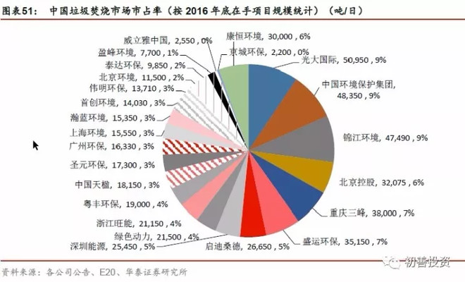 北交所并购重组活力不断显现  核心产业链领域优质项目落地加快