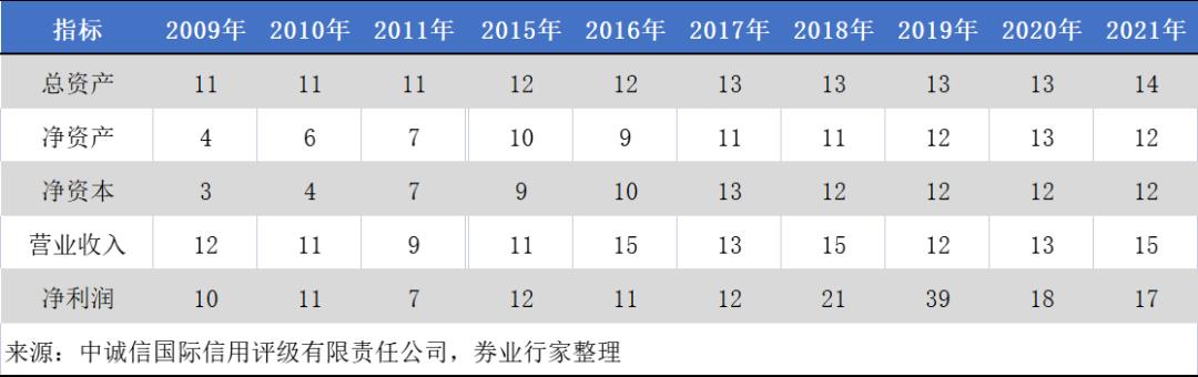 光大银行三季报：净利润保持正增长，存款成本较上年改善11BP