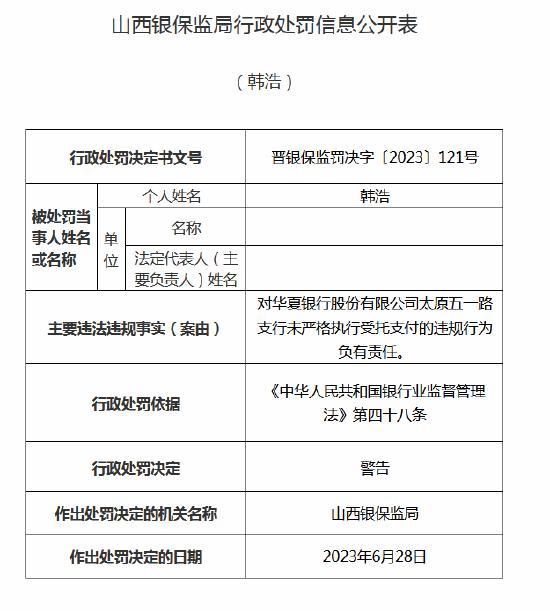 浦发银行太原分行因未落实授信条件即实施授信被罚40万元