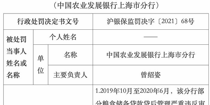 野村因操纵国债期货市场被日本监管机构罚款