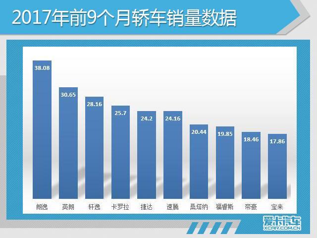 优品车盘前涨5.6% 开盘势再创阶段新高 全球扩张再进一步