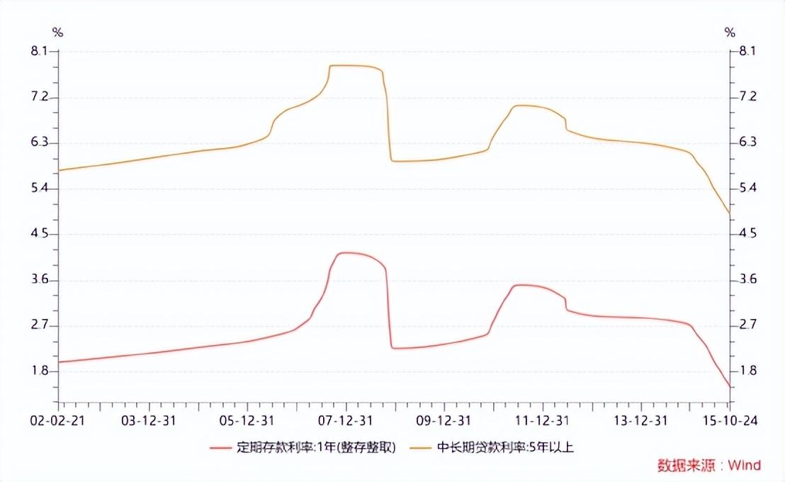 专题快报 第587页