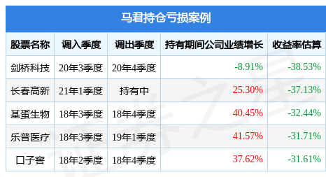 国内新闻 第591页