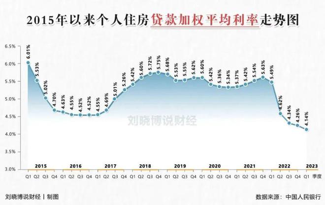 快读简实 第584页