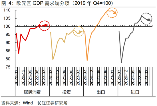 连续三年深陷房地产调整，云南经济承压增长