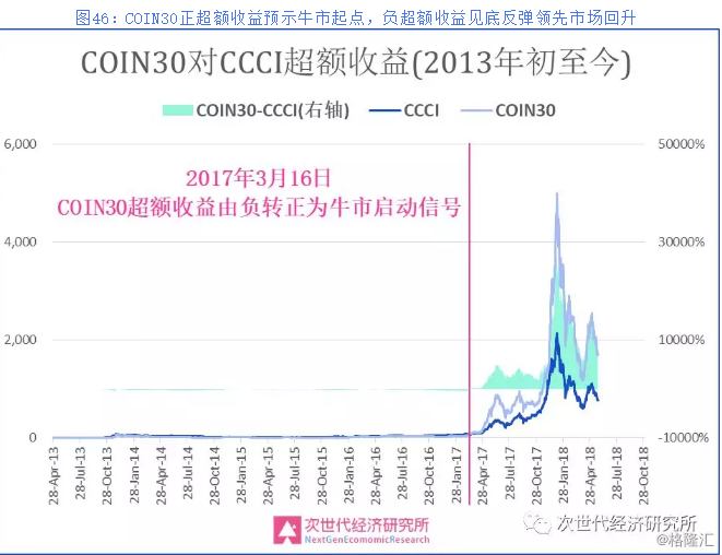 Q3每股收益大幅超预期 ROOT Lnc(ROOT.US)飙升超160%