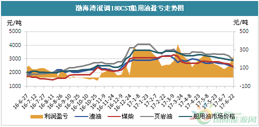 Q3每股收益大幅超预期 ROOT Lnc飙升超160%