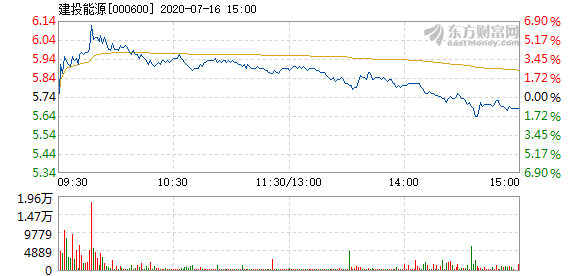 国内新闻 第588页