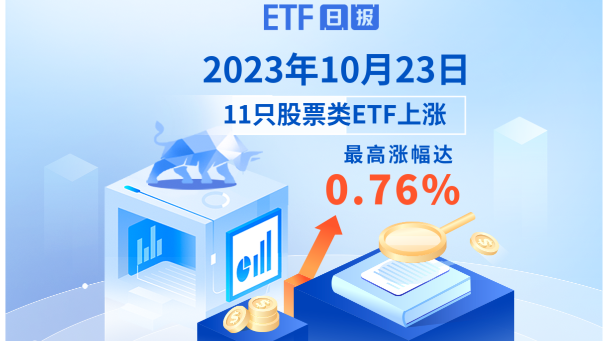 【盘前三分钟】11月1日ETF早知道