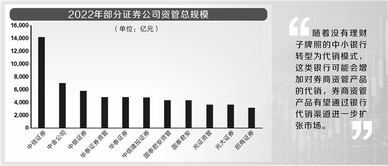 招商银行资产负债管理部总经理李俐：通过积极资产负债管理措施 保证息差相对平稳