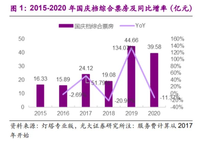 中泰证券戴志锋：借助数字化创新构建差异化优势 打造投研硬实力