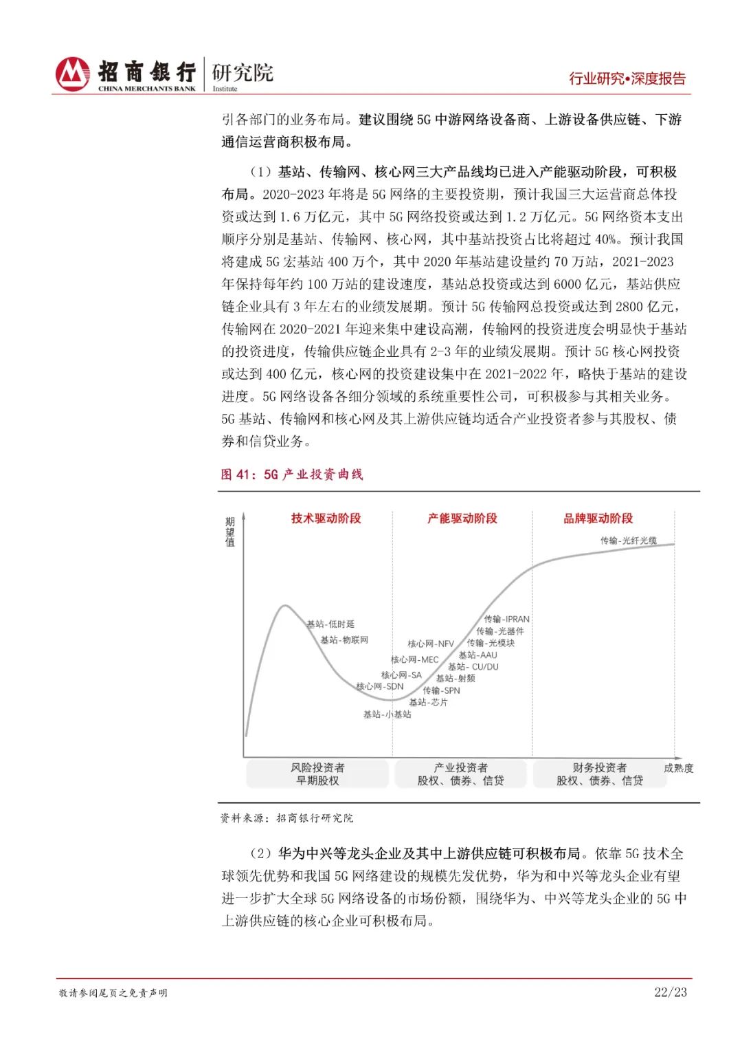 招商银行彭家文：部分数据暂时难以量化 期待留在年报交流