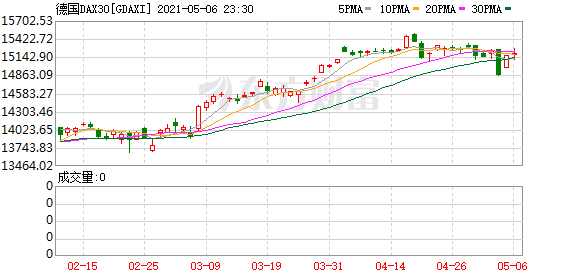 透视盘点 第583页