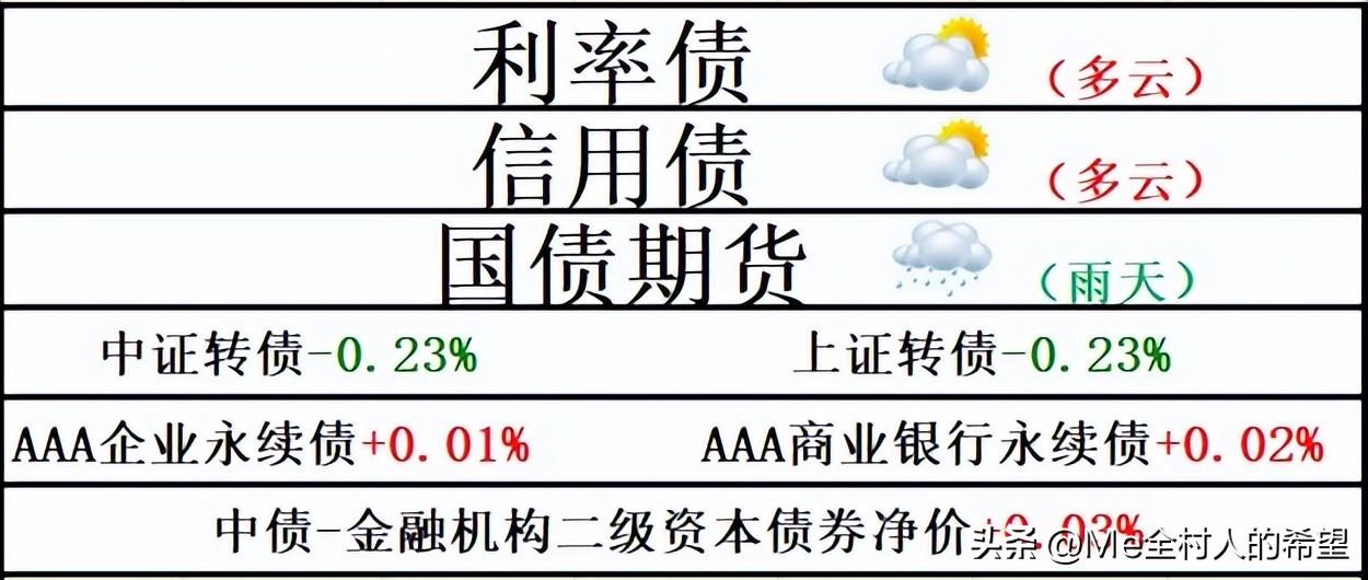 华泰证券入围首批“跨境理财通”试点