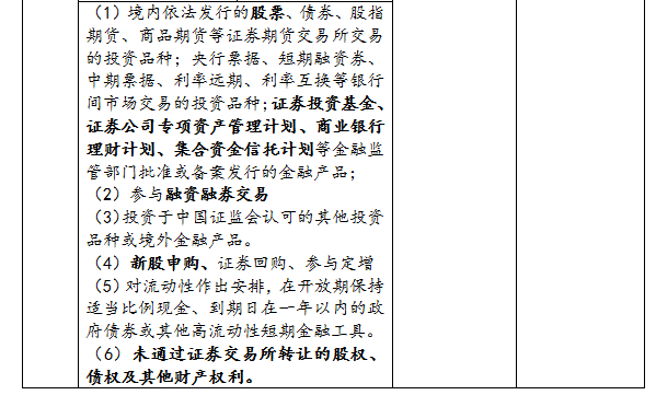 国家金融监督管理总局关于印发商业银行实施资本计量高级方法申请及验收规定的通知