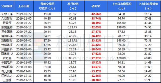 国内新闻 第581页