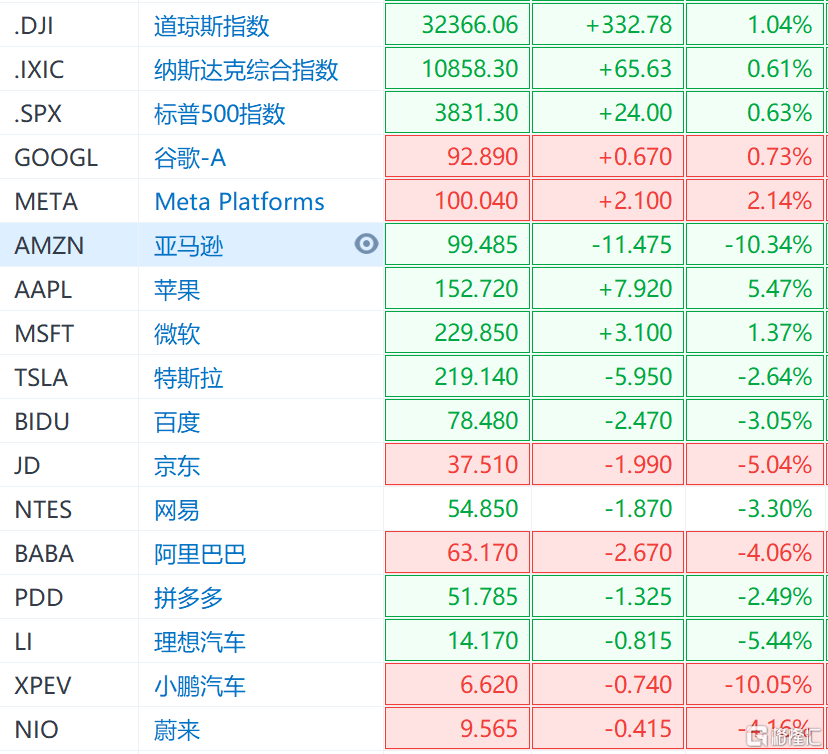 2024年香港今晚开奖结果查询,和谐解答解释落实_改良款Z73.693