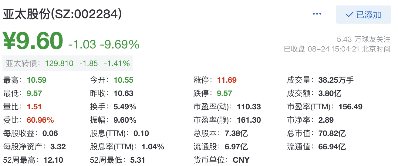 国内新闻 第578页