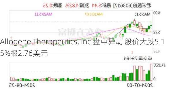 Steel Connect普通股盘中异动 大幅下跌6.22%