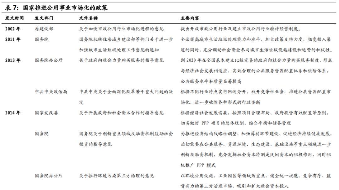 新能源汽车维修“缺位” 千亿级市场待起飞