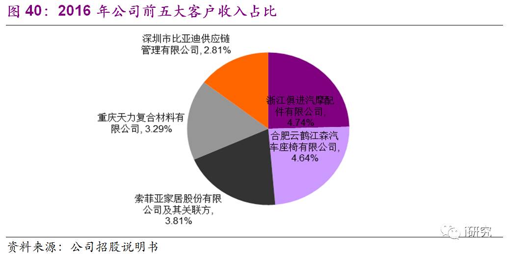 存在贸易业务内部控制不完善等问题 ST特信及相关责任人被采取行政监管措施