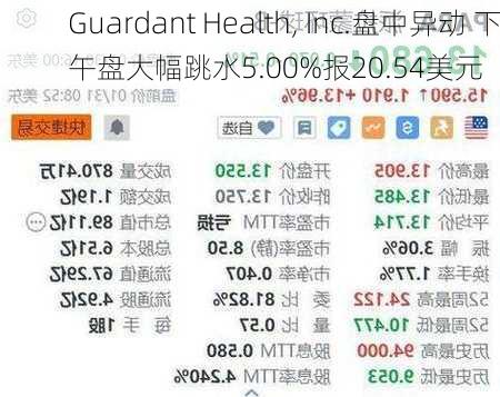 华仕伯盘中异动 下午盘大幅跳水5.00%报48.07美元