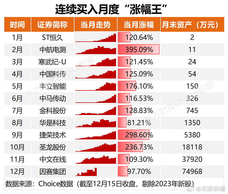 昔日“胶卷王”，业绩大幅下滑