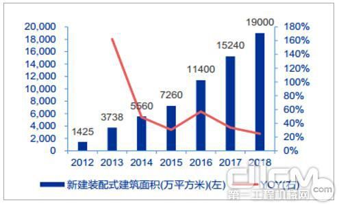 湖南裕能：目前新产品产销两旺 预计未来占比将快速提升