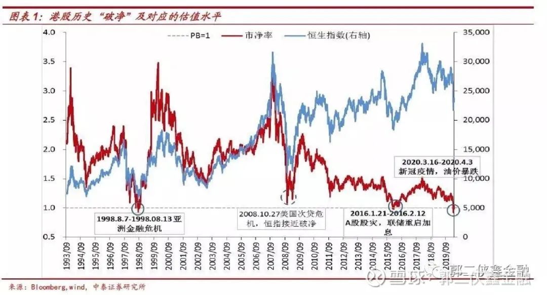 "最火"基金，出现罕见一幕！