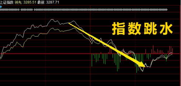 专题快报 第569页