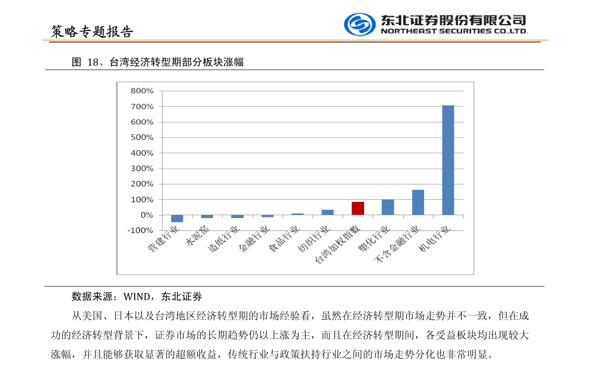 银河策略：预期管理持续优化 助力A股行稳致远