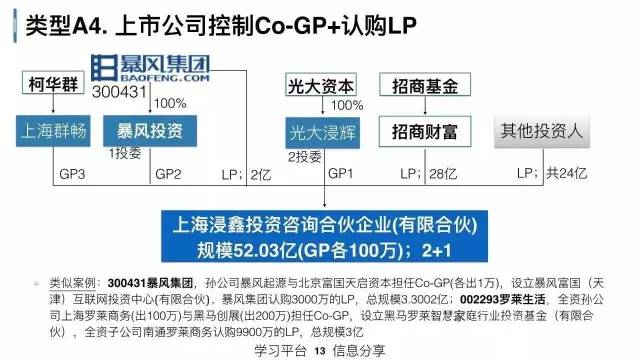 “独苗”并购基金价量齐涨！交易所提示风险……