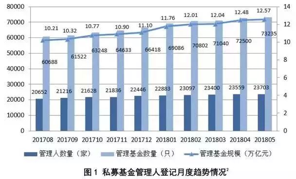 国内新闻 第568页