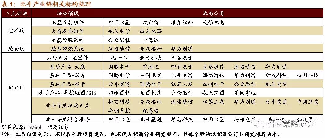 股海导航 11月4日沪深股市公告与交易提示