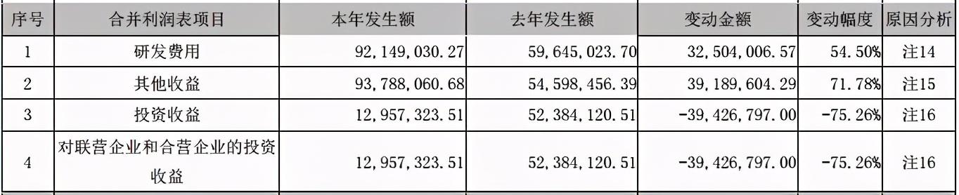 周末茅台批价每瓶大涨超百元，经销商否认停货传言称是市场检查