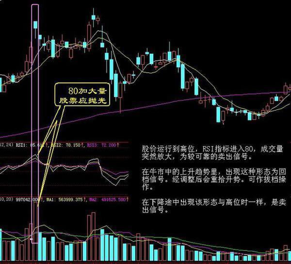 快读简实 第561页