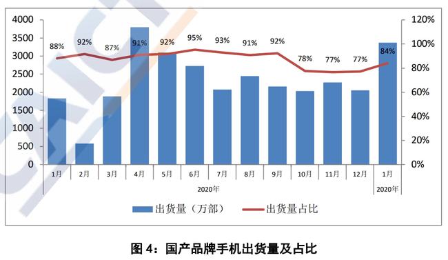 阿波罗拟将亚太私人财富部门规模扩大一倍