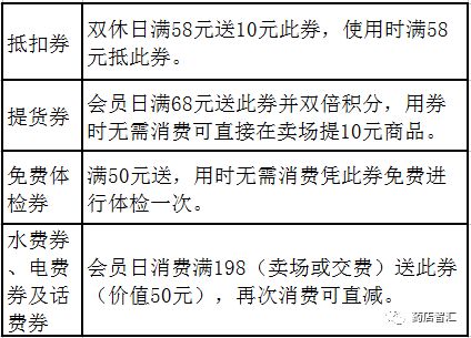 维持6000家庞大活跃客户群，药明康德如何保持客户高黏性？