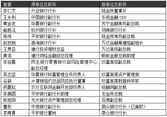 光大银行：国家金融监督管理总局核准张铭文董事的任职资格