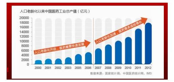 黄金ETF资产净值1个月增长超170亿元